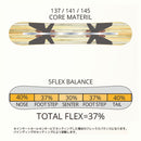 レバレッジ GT3(ジーティースリー) スノーボード ボード ハイブリッドキャンバー グラトリ レディース