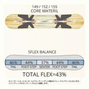 レバレッジ GT3(ジーティースリー) スノーボード ボード ハイブリッドキャンバー グラトリ メンズ