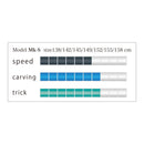 ダブルアールエックス Mk-S(マークエス) スノーボード ボード ディレクショナルツイン ハイブリッドキャンバー ユニセックス