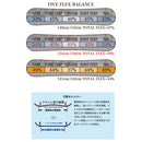 ダブルアールエックス Mk-S(マークエス) スノーボード ボード ディレクショナルツイン ハイブリッドキャンバー ユニセックス