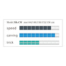 ダブルアールエックス Mk-CW(マークシーダブリュー) スノーボード ボード ディレクショナルツイン ハイブリッドキャンバー ユニセックス