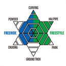 ヨネックス エクリプションボア BTECFS24 スノーボード ブーツ ボア メンズ