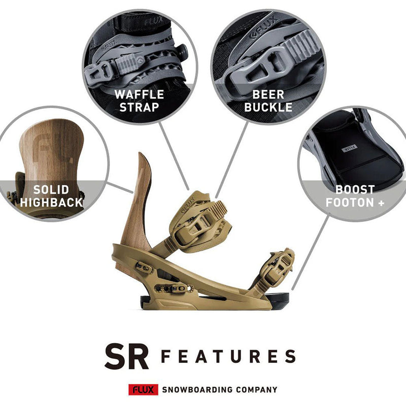 フラックス SR スノーボード ビンディング バインディング パウダー サーフライド オールラウンド ユニセックス