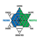 ヨネックス スピンバック BDSPFS05 スノーボード ビンディング バインディング