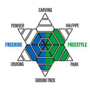 ヨネックス スピンバック MFB BDSPFS04 スノーボード ビンディング バインディング