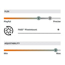 ローム カタナ・エーダブリュー・フェイズ 21025101 スノーボード ビンディング バインディング メンズ