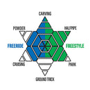 ヨネックス エクリプション ボア BTFSEC01 スノーボード ブーツ