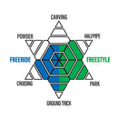 ヨネックス エールス ボア BTFSAR01 スノーボード ブーツ