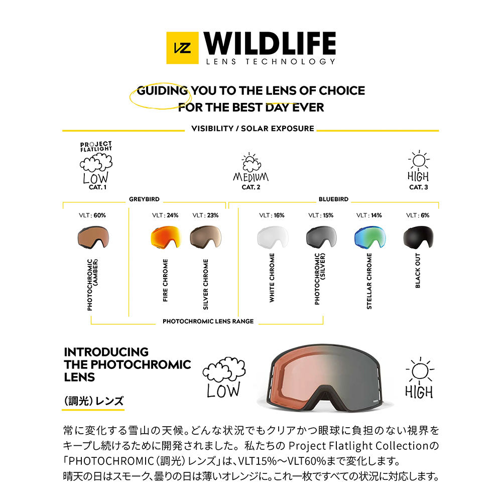 ボンジッパー トライク | APORITO（アポリト）公式通販サイト