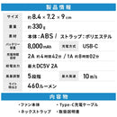 ワック フィールドウエストファン waq-fwf1 アウトドアアクセサリ 扇風機 腰掛け 首掛け ハンズフリー ハンディファン 3WAY 涼 暑さ対策