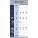 ワック ダウンスリーピングバッグ waq-dsb1 寝具 シュラフ 寝袋 限界温度-30℃ 650FP 軽量 コンパクト