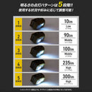 ワック LED ヘッドライト waq-h1 最大光量300lm 防水 モーションセンサー搭載 電池式