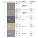 シマノ アイスボックス VL 30L NX-430V 収納 クーラーボックス ハードクーラー 最大氷保持期間4日間