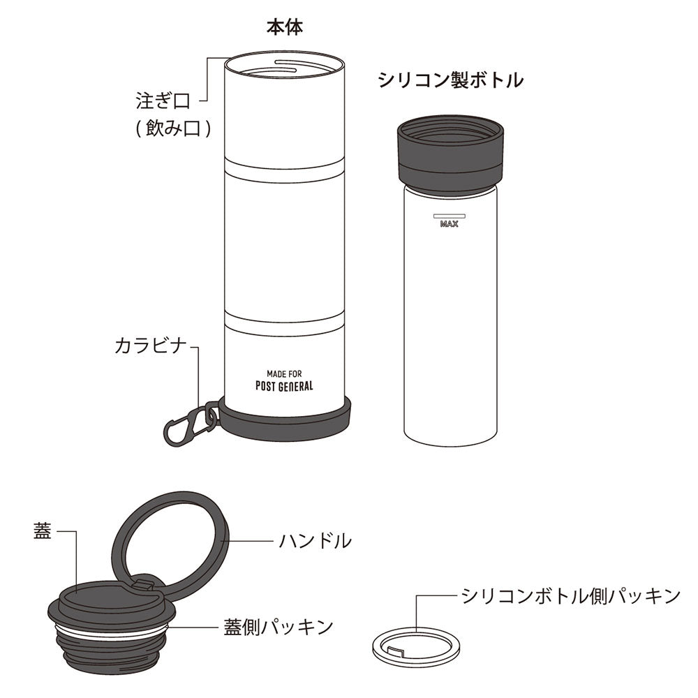 インブルーム★ ポストジェネラル　12枚セット ポストジェネラル ダブルウォールアイスボトル160ml | APORITO