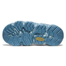 キーン ウィメンズ ハイパーポート エイチツー 1030679 1030739 1030678 1028657 サンダル レディース