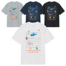 ノースフェイス ショートスリーブジャーニーヒストリーティー NT32643 Tシャツ 半袖 速乾 ユニセックス
