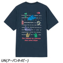 ノースフェイス ショートスリーブジャーニーヒストリーティー NT32643 Tシャツ 半袖 速乾 ユニセックス