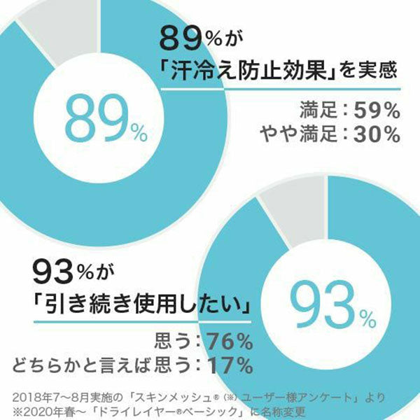 ファイントラック ドライレイヤーベーシックブラタンクトップ FUW0424 インナー 袖なし 吸汗 速乾 撥水 抗菌 防臭 レディース