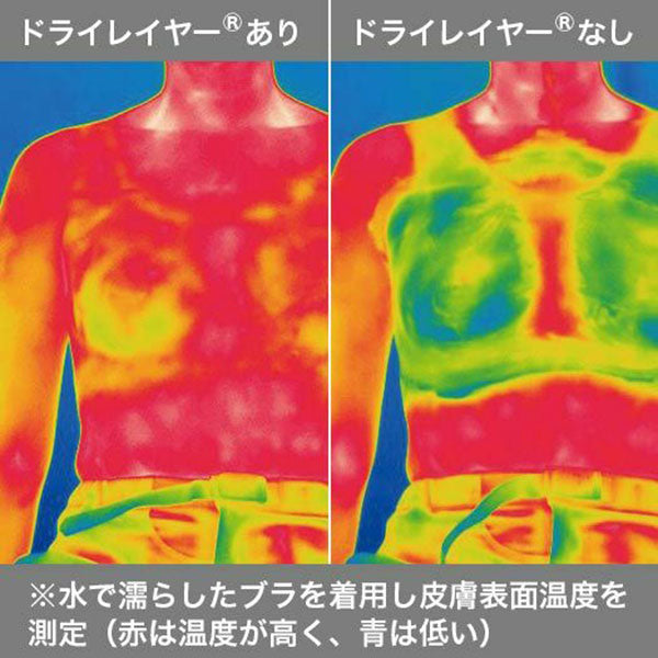ファイントラック ドライレイヤーベーシックショーツ(深め) FUW0429 インナー パンツ 股上深め 吸汗 速乾 撥水 抗菌 防臭 レディース