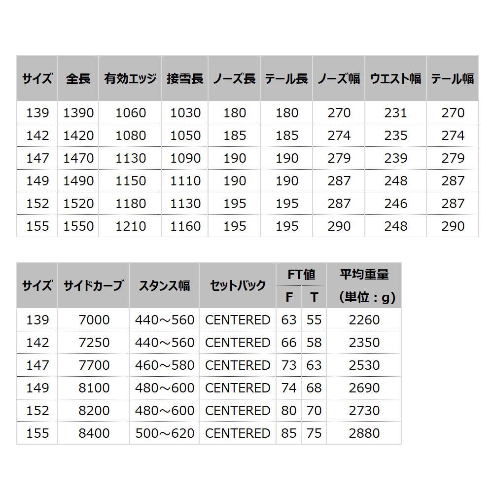 アポリト×ヨネックス APORITO×YONEX４XP | APORITO（アポリト）公式通販サイト