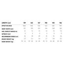 ファナティック FTC TWIN 150 FANATIC ウィンタースポーツ スノーボードギア ボード