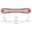 エフエヌティーシー CAT BLUE WOOD 143 FNTC ウィンタースポーツ スノーボードギア ボード