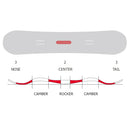 エフエヌティーシー TNT R BLACK/RED 139 FNTC ウィンタースポーツ スノーボードギア ボード