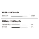 エフエヌティーシー TNT R BLACK/RED 139 FNTC ウィンタースポーツ スノーボードギア ボード