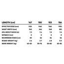 ファナティック ビーティー スノーボード ボード ユニセックス