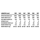 ファナティック ティーデッキ スノーボード ボード ユニセックス