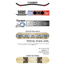 ライス28 RT7 FULL CAMBER スノーボード ボード