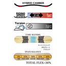 ライス28 LIBRE CA2 CAMBER PLUS スノーボード ボード