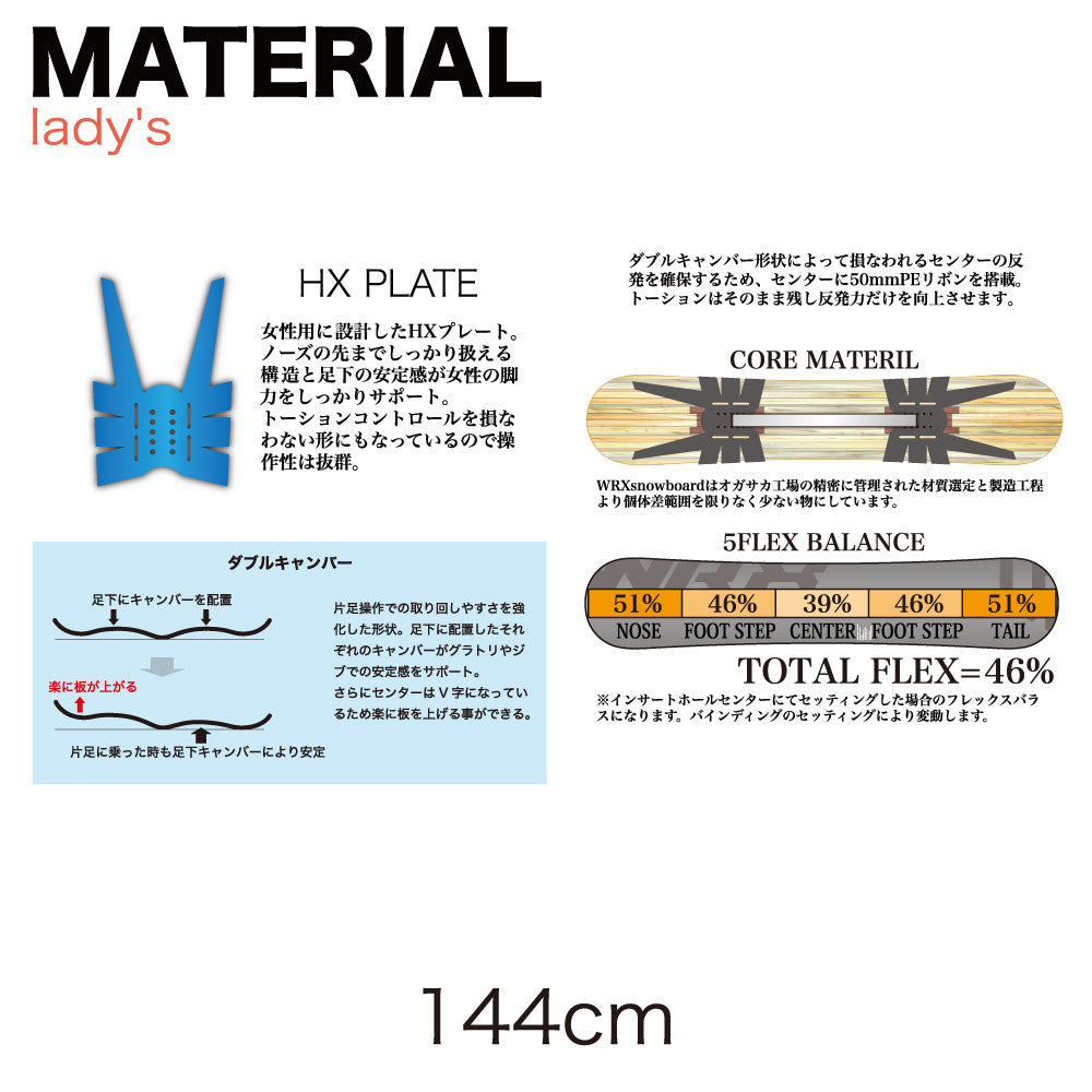 WRX SB Mk-W | APORITO（アポリト）公式通販サイト