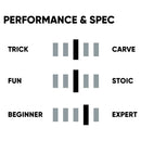 エフエヌティーシー CAT スノーボード ボード ユニセックス