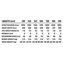 エフエヌティーシー CAT スノーボード ボード ユニセックス