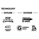 エフエヌティーシー TNT C スノーボード ボード ユニセックス