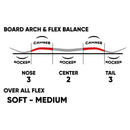 エフエヌティーシー TNT L スノーボード ボード ユニセックス