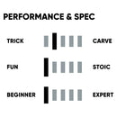 エフエヌティーシー TNT L スノーボード ボード ユニセックス