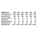 エフエヌティーシー TNT L スノーボード ボード ユニセックス