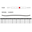 スプレッド SPREAD AX スノーボード ボード ユニセックス