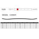 スプレッド SPREAD LTV スノーボード ボード ユニセックス