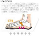 アポリト ユビ活 in sole KIDS ユビカツ インソール キッズ/ジュニア 904010-ORG 2021 BMZ ナカジキ 中敷 子供